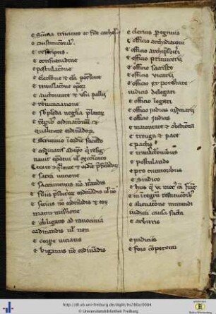 [1v] Tituli Librorum Decretalium.