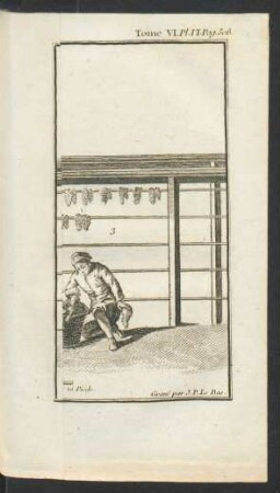 Tafel VI.: Le battage des Laines.