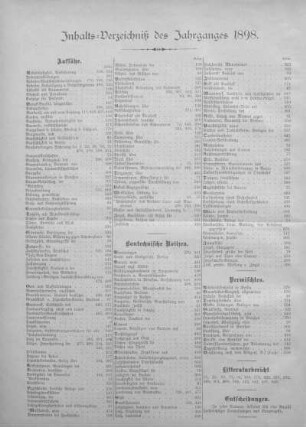 Inhalts-Verzeichniß des Jahrganges 1898.