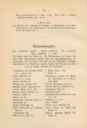 Namensregister