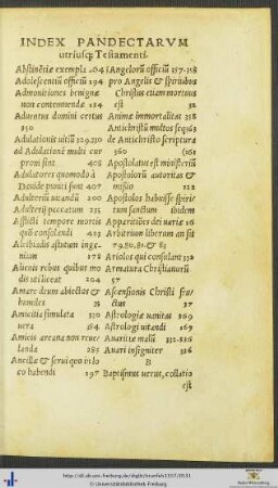 Index Pandectarum