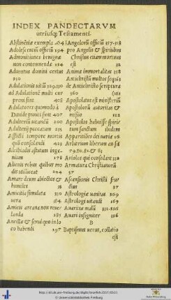 Index Pandectarum