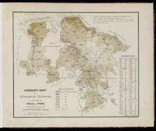 Uebersichts-Karte des Königreichs Hannover zur Vergleichung der Anzahl der Pferde nach der Zählung vom Decbr. 1861 mit dem Flächeninhalte der Bezirke