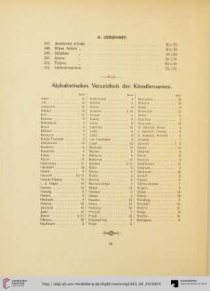 Alphabetisches Verzeichnis der Künstlernamen