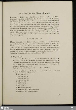 D. Fabriken und Manufakturen