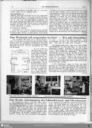 Eine Woche Arbeitstagung des Schmuckwaren- und Uhrenhandels