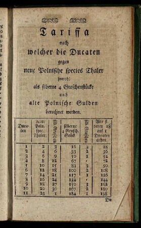 Tariffa nach welcher die Ducaten gegen neue Polnische species Thaler sowohl als silberne 4 Groschenstücke und alte Polnische Gulden berechnet werden.
