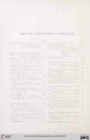 Table des illustrations et hors-texte