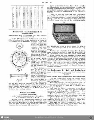 Neuer Staub- und Schutzmantel für Taschenuhren