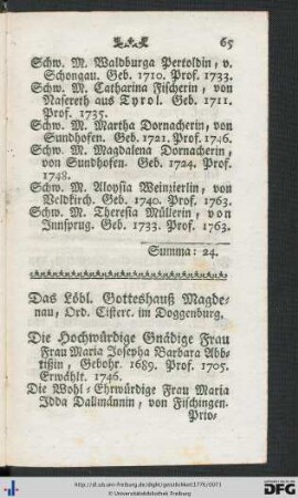 Das Löbl. Gotteshauß Magdenau, Ord. Cisterc. im Doggenburg.