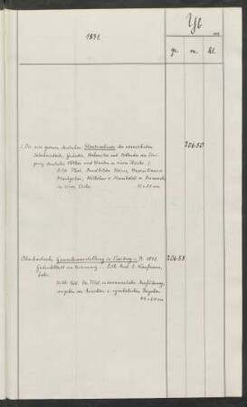 1871