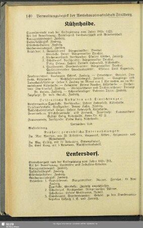 Kühnhaide