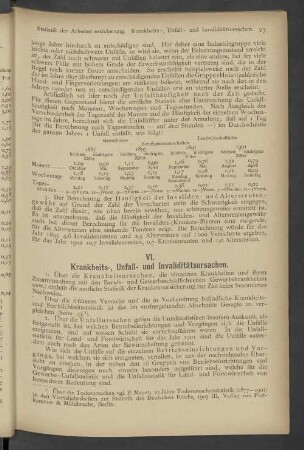 VI. Krankheits-, Unfall- und Invaliditätsursachen.