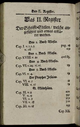 Das II. Register Der Schrifft-Stellen, welche angeführet und etwas erkläret werden