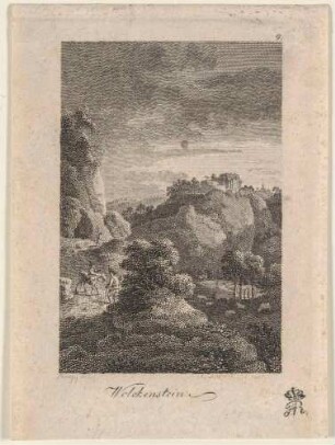 Burg (Schloss) Wolkenstein im Erzgebirge über der Zschopau, aus Beckers Taschenbuch zum geselligen Vergnügen 1808