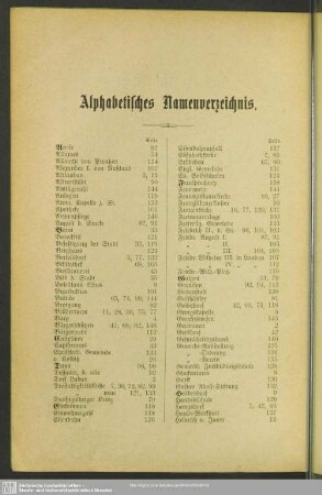 Alphabetisches Namenverzeichnis