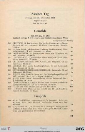 Graphik (Nr. 266-286)