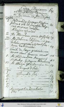 Index Elegiarum… (handschriftlich).