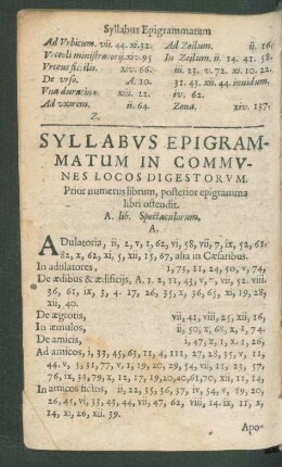 Syllabus Epigrammatum In Communes Locos Digestorum.