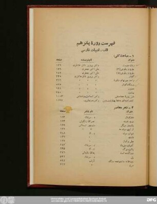 فهرست دورهٔ پانزهم