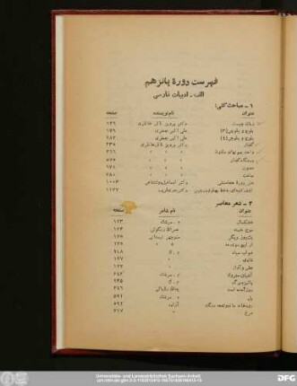فهرست دورهٔ پانزهم