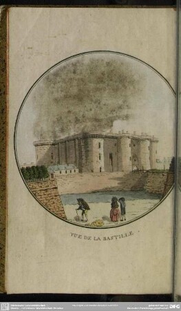 Vue De La Bastille