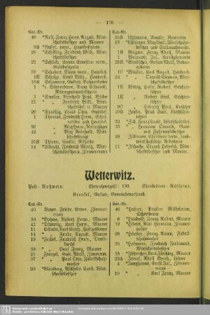 Wetterwitz