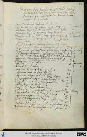 [fol. 52] Rektorat Theobald Bapst 1541/42