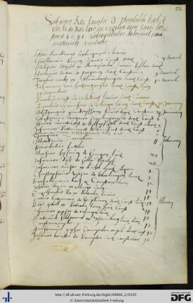 [fol. 52] Rektorat Theobald Bapst 1541/42