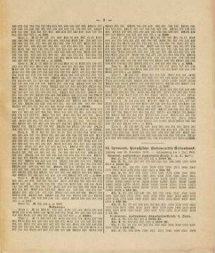 Frankfurter Journal. Verloosungs-Beilage zum Frankfurter Journal. 1881