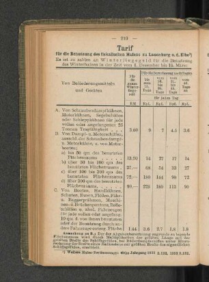 Tarif für die Benutzung des fiskalischen Hafens zu Lauenburg a.d. Elbe 1)