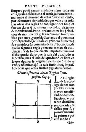 Demonstracion de las Reglas Compuestas. Cap. 4.