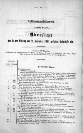 Uebersicht der in der Sitzung gefaßten Beschlüsse (368), 21. Dezember 1910