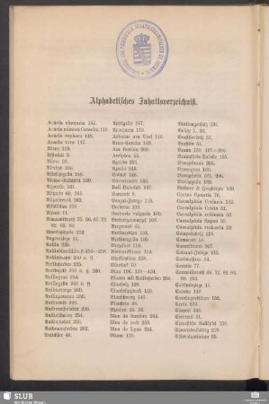 Alphabetisches Inhaltsverzeichniß