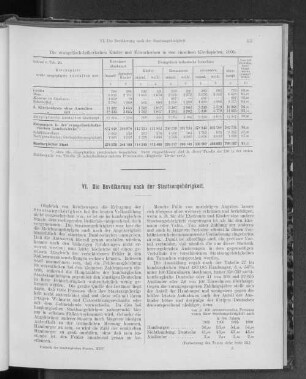 VI. Die Bevölkerung nach der Staatsangehörigkeit.