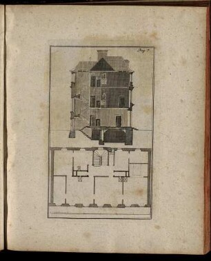 Pag. 7. [Kupferst.]