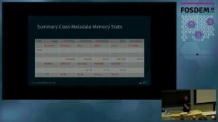 Class Metadata: A User Guide
