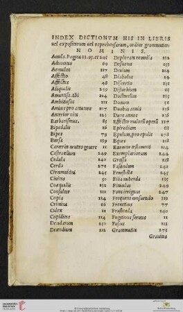 Index dictionvm his in libris uel expositarum uel reprehensarum, ordine grammatico