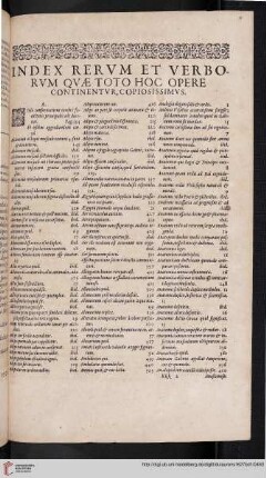 Index rervm et verborvm qvae toto hoc opera continentvr, copiosissimvs