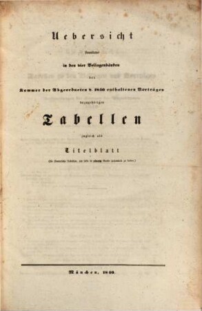 Verhandlungen der Kammer der Abgeordneten des Königreichs Bayern. Beilagenband. 1840