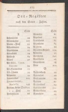 Ort-Register nach den Seiten-Zahlen.
