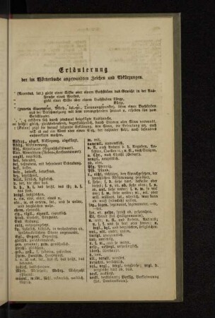 Erläuterung der im Wörterbuch angewandten Zeichen und Abkürzungen.