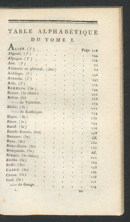 Table alphabétique du tome I.