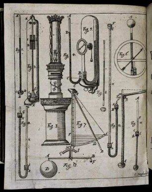 Fig. 1. - Fig. 13.