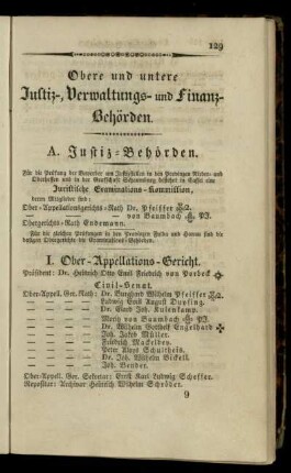 Ober-Appellations-Gericht
