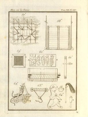 Planches, Fig. 57 - Fig. 86