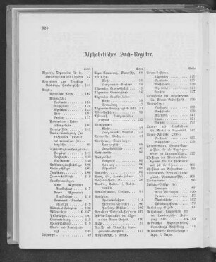 Alphabetisches Sach-Register.