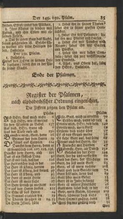 Register der Psalmen, nach alphabetischer Ordnung eingerichtet