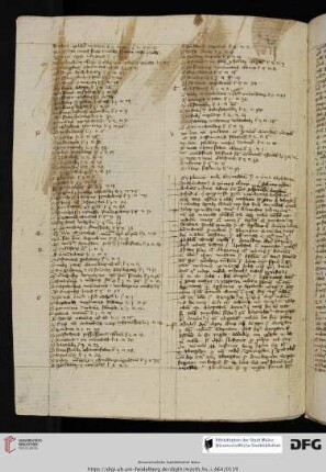 Expositio vocabulorum de iure civili et canonico secundum ordinem alphabeti