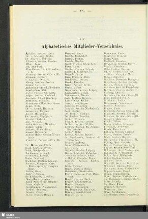 XIV. Alphabetisches Mitglieder-Verzeichniss